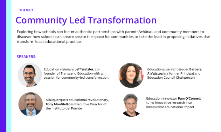 Theme 2 Community Led Transformation – EdRising